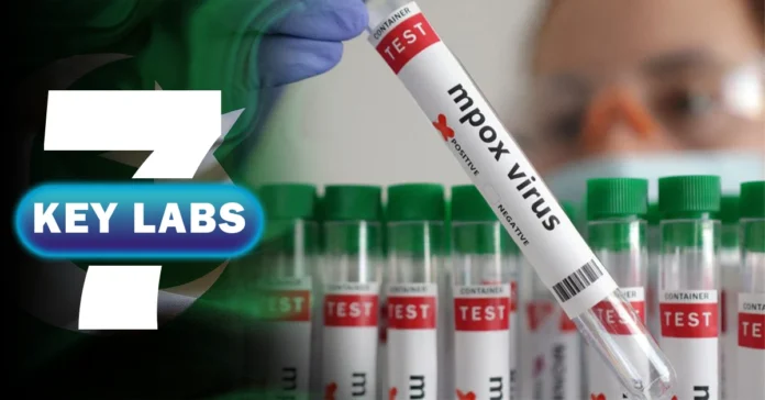 Mpox testing labs